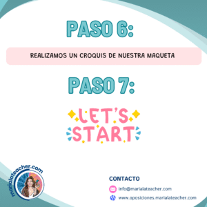 Croquis previo para el proyecto de ecosistemas