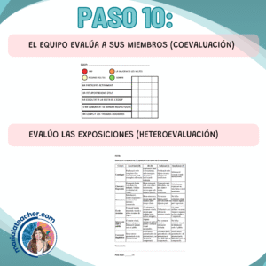 Evaluación del proyecto de ecosistemas en el aula