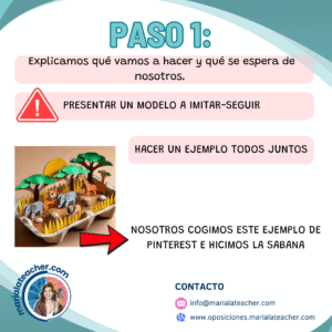 Ejemplo visual de proyecto ecosistemas para alumnos