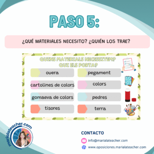 Organizar materiales para el proyecto ecosistemas